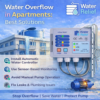Water Overflow in Apartments