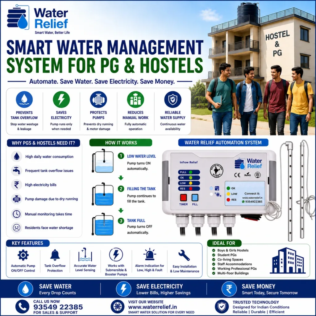 Smart Water Management System for PG and Hostels